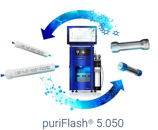 中压制备色谱puriFlash 5.050